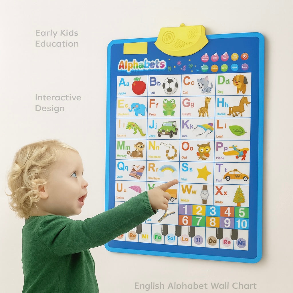 Electronic English Alphabet Wall Chart – Talking ABC & 123s Music Poster for Toddlers