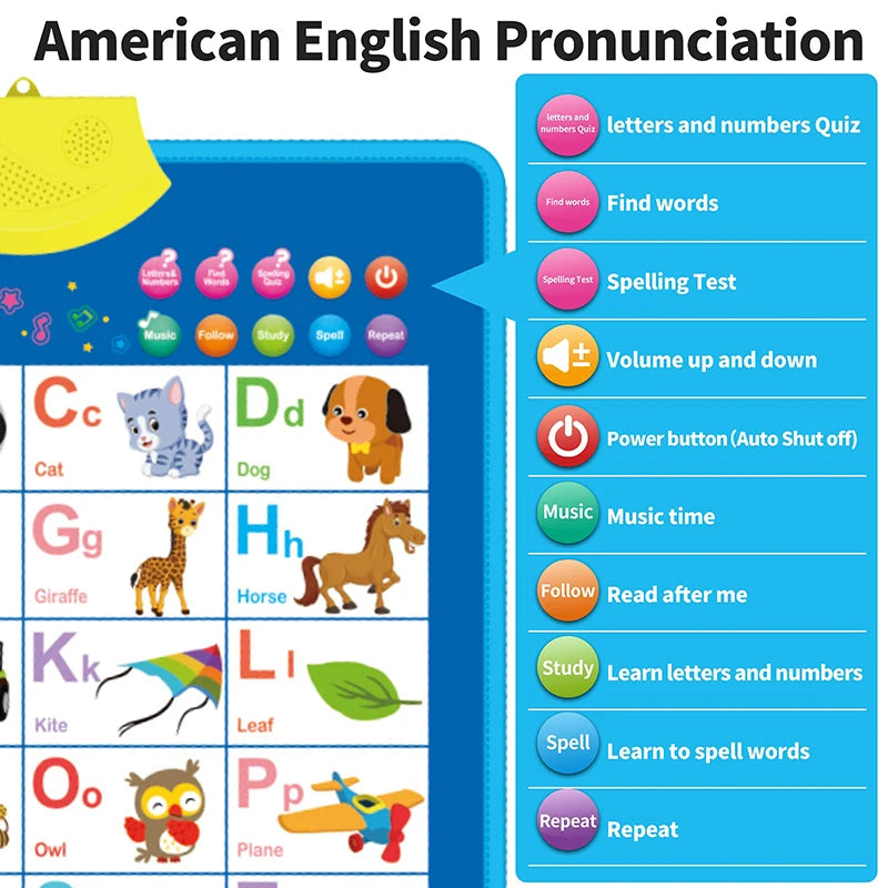 Electronic English Alphabet Wall Chart – Talking ABC & 123s Music Poster for Toddlers